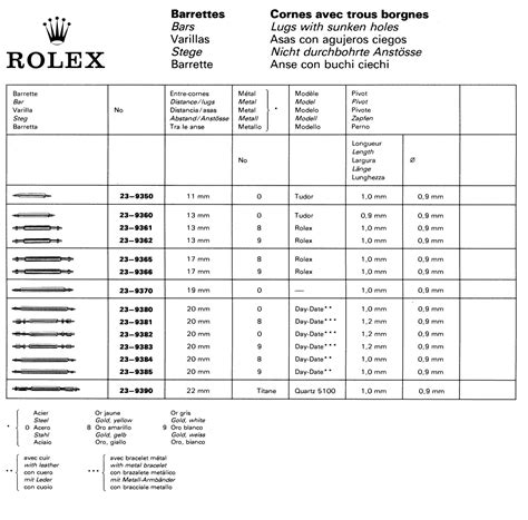 rolex date code clasp|rolex bracelet clasp codes.